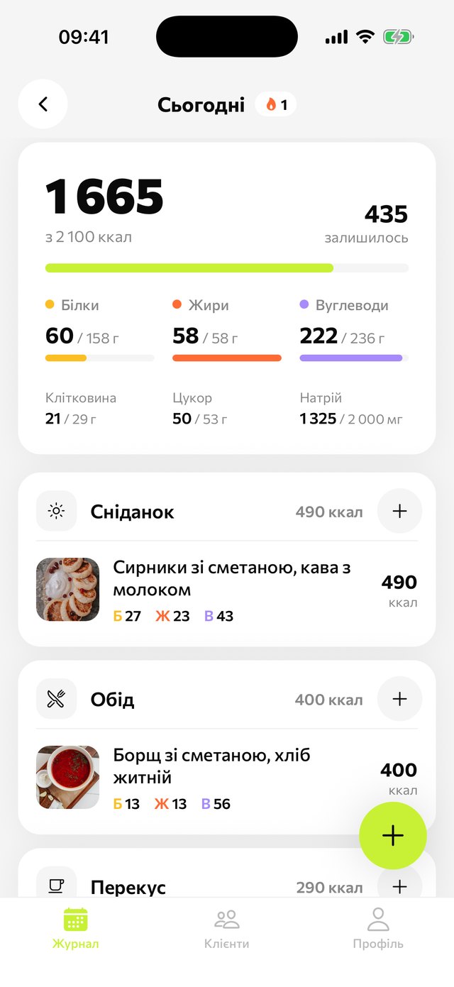 Щоденник за день: калорії, білки, жири, вуглеводи і прийоми їжі з фото